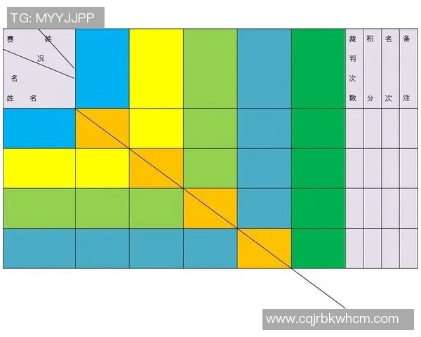 深圳羽毛球队在世界锦标赛积分榜上以55分稳居第一名展现强大实力