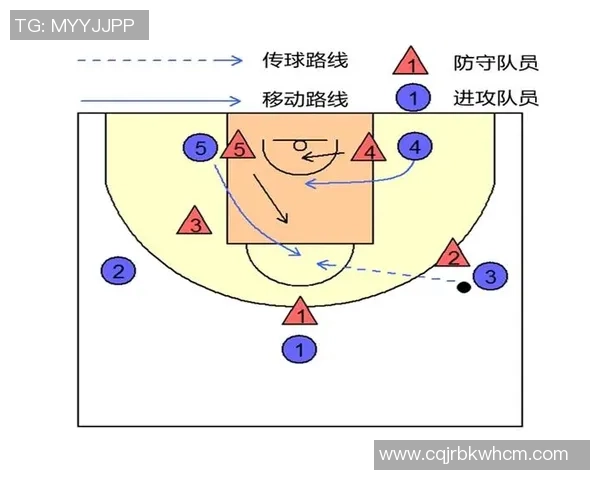 南京篮球队包夹战术深度解析与应用策略探讨