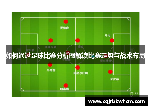 如何通过足球比赛分析图解读比赛走势与战术布局